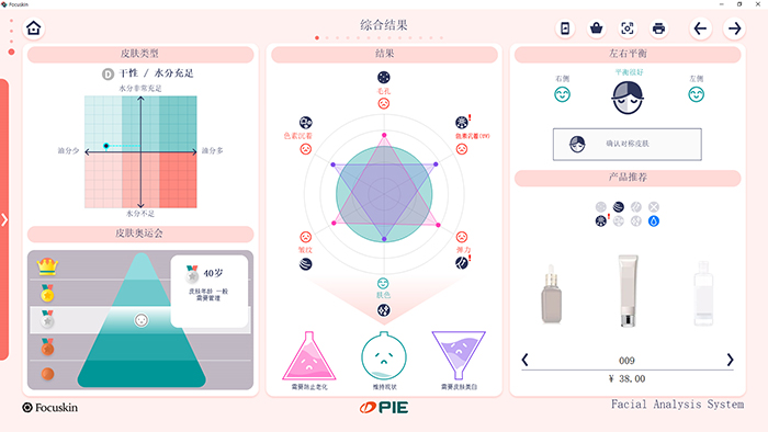 FOCUSKIN 综合结果分析界面及产品推荐区域