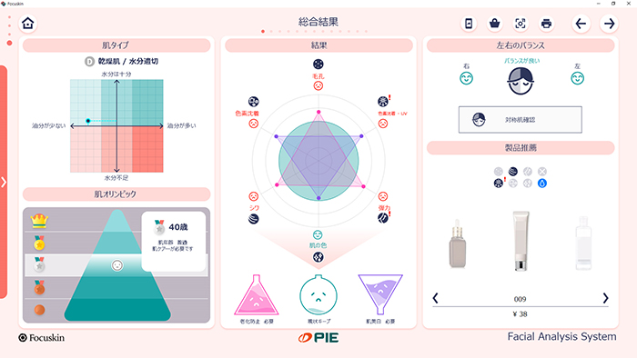 FOCUSKIN 総合結果分析画面と製品レコメンドセクション