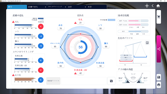 JANUS Pro 顧客肌分析総合結果画面