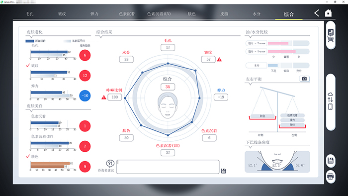 综合结果