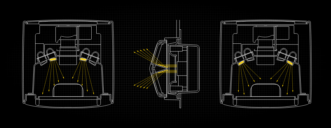 bigdata skin analysis device design