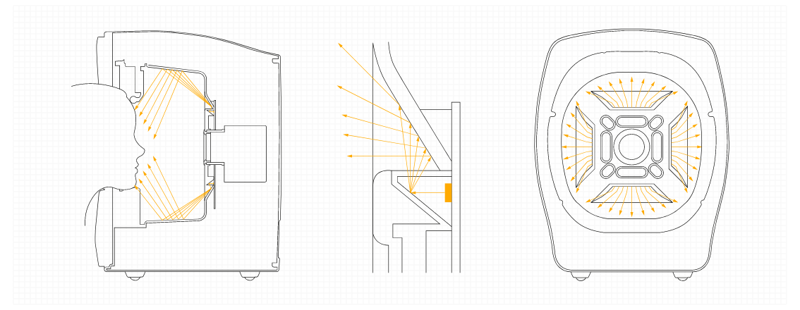 high definition skin scanner design