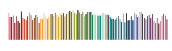 led spectrum